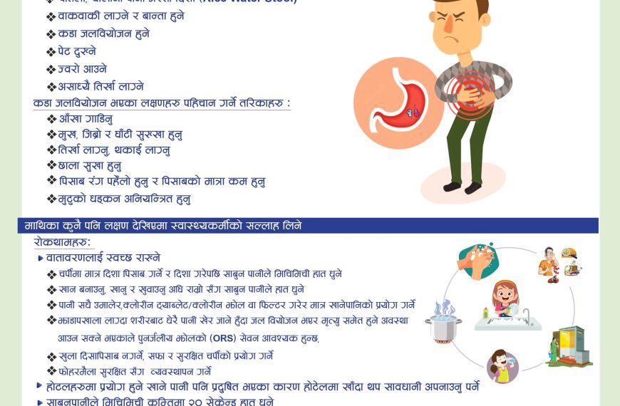 हैजा रोकथामबारे एनआरएनएको सुझाव, व्यक्तिगत&hellip;