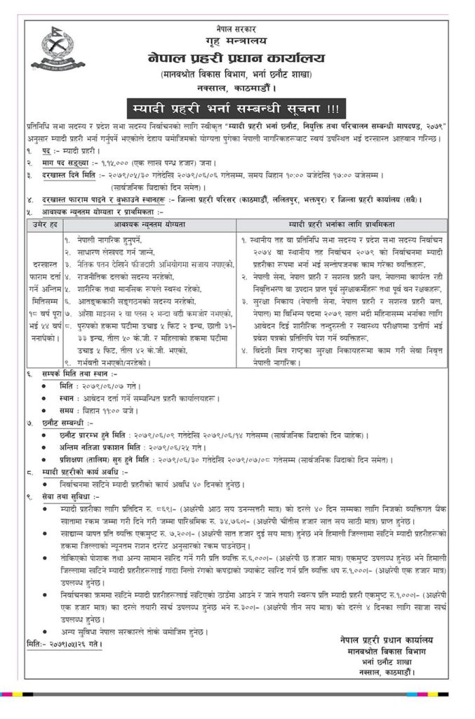 म्यादी प्रहरीका लागि दरखास्त आह्वान, १ लाख १५ हजार भर्ना लिने