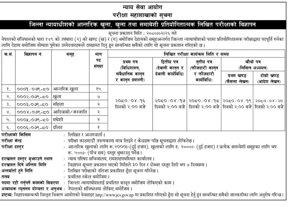२९ जिल्ला न्यायधिसका लागि जागिर खुल्यो