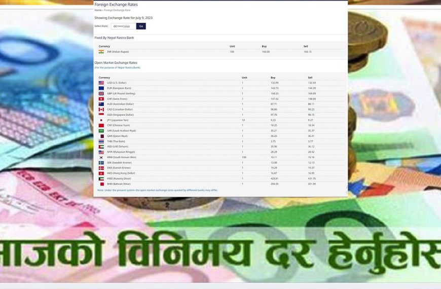 आजको विदेशी मुद्राको विनिमय&hellip;