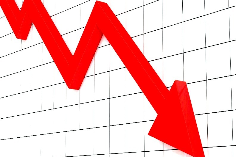 सेयर बजार बढाउने (अ)सफल प्रयासहरूको श्रृङ्खला र बजारको वर्तमान अवस्था